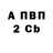 A-PVP СК КРИС Lyudmila Saba